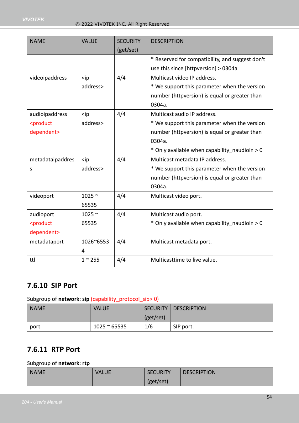 10 sip port, 11 rtp port | Vivotek SD9161-H-v2 2MP PTZ Network Dome Camera User Manual | Page 204 / 473