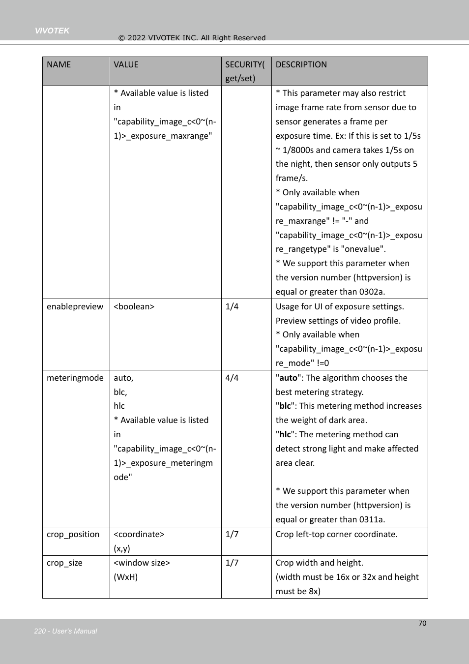 Vivotek SD9161-H-v2 2MP PTZ Network Dome Camera User Manual | Page 220 / 473