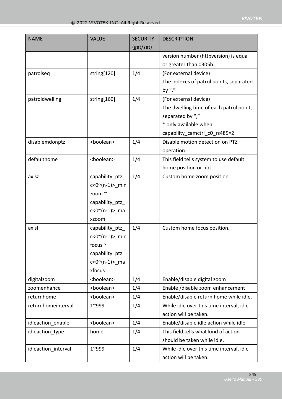 Vivotek SD9161-H-v2 2MP PTZ Network Dome Camera User Manual | Page 395 / 473