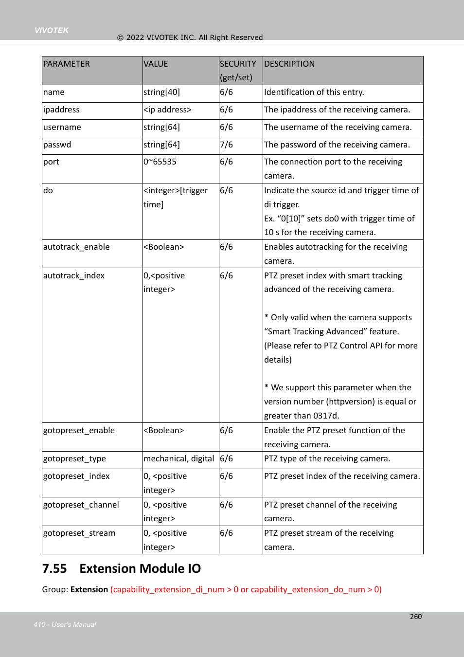55 extension module io | Vivotek SD9161-H-v2 2MP PTZ Network Dome Camera User Manual | Page 410 / 473