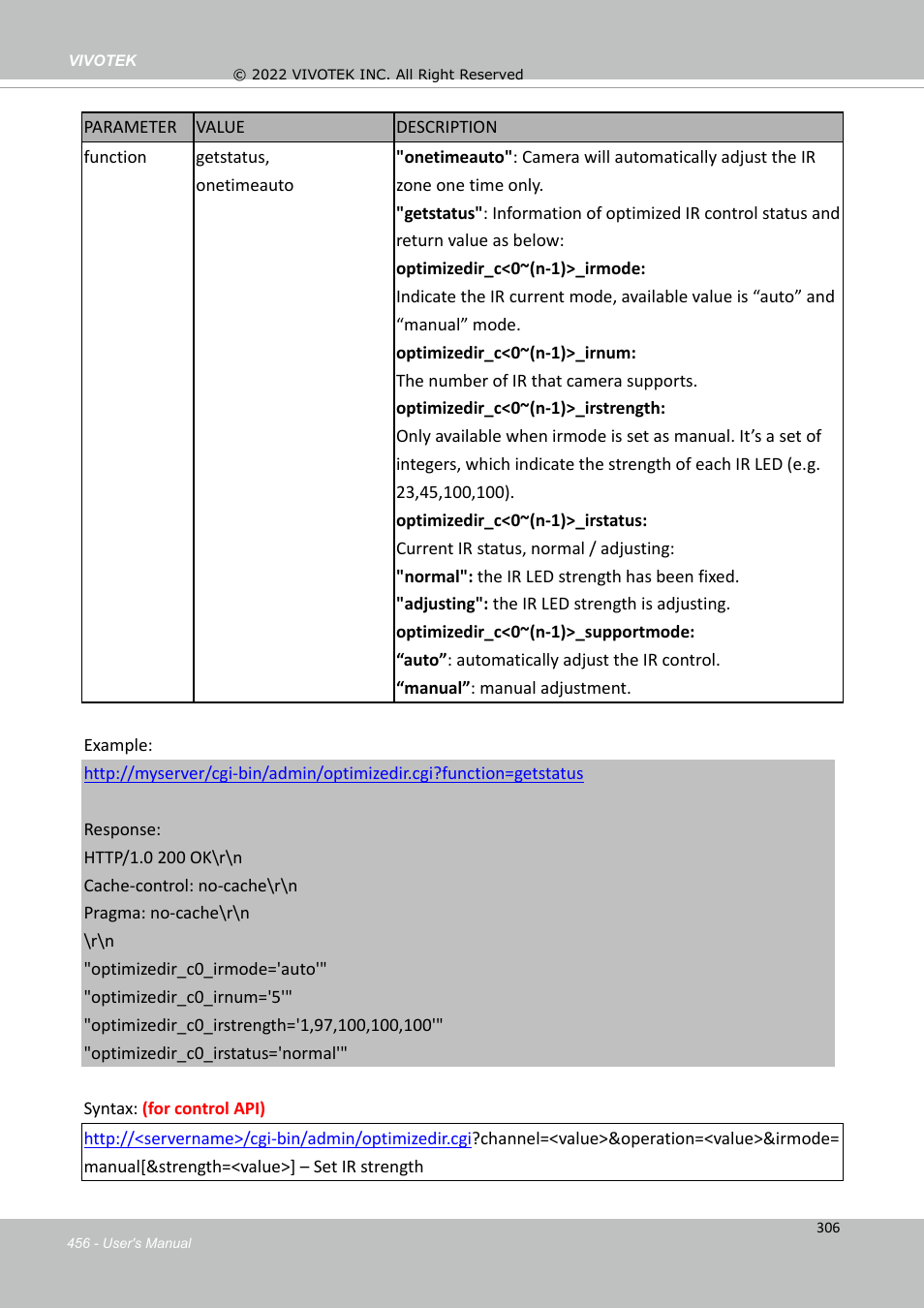 Vivotek SD9161-H-v2 2MP PTZ Network Dome Camera User Manual | Page 456 / 473