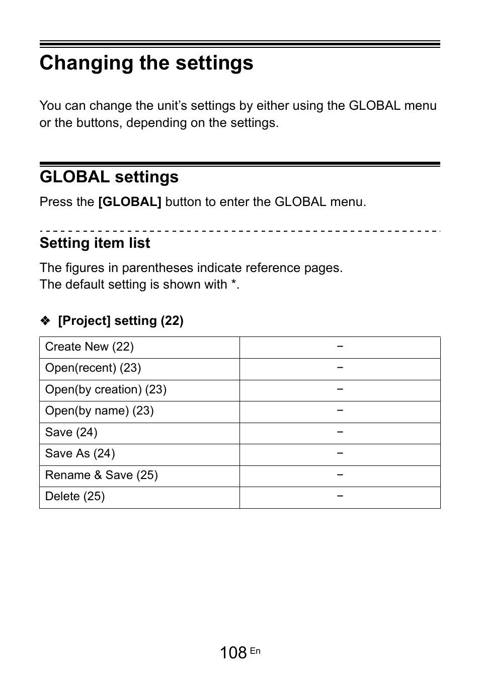 Changing the settings, Global settings, Setting item list | Project] setting (22) | Pioneer Toraiz SQUID - Creative Multitrack Sequencer User Manual | Page 108 / 177