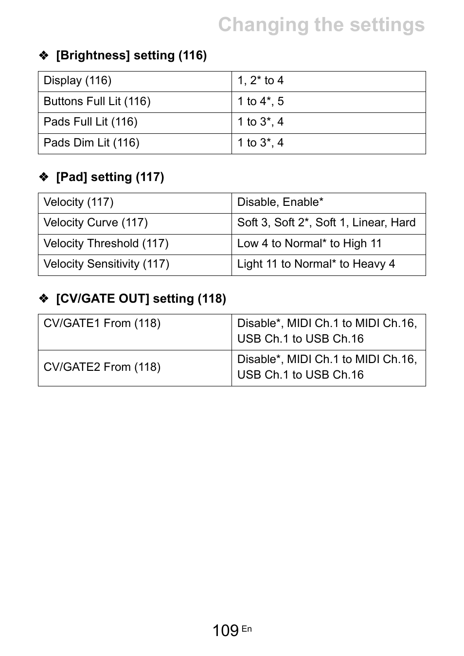 Brightness] setting (116), Pad] setting (117), Cv/gate out] setting (118) | Changing the settings | Pioneer Toraiz SQUID - Creative Multitrack Sequencer User Manual | Page 109 / 177