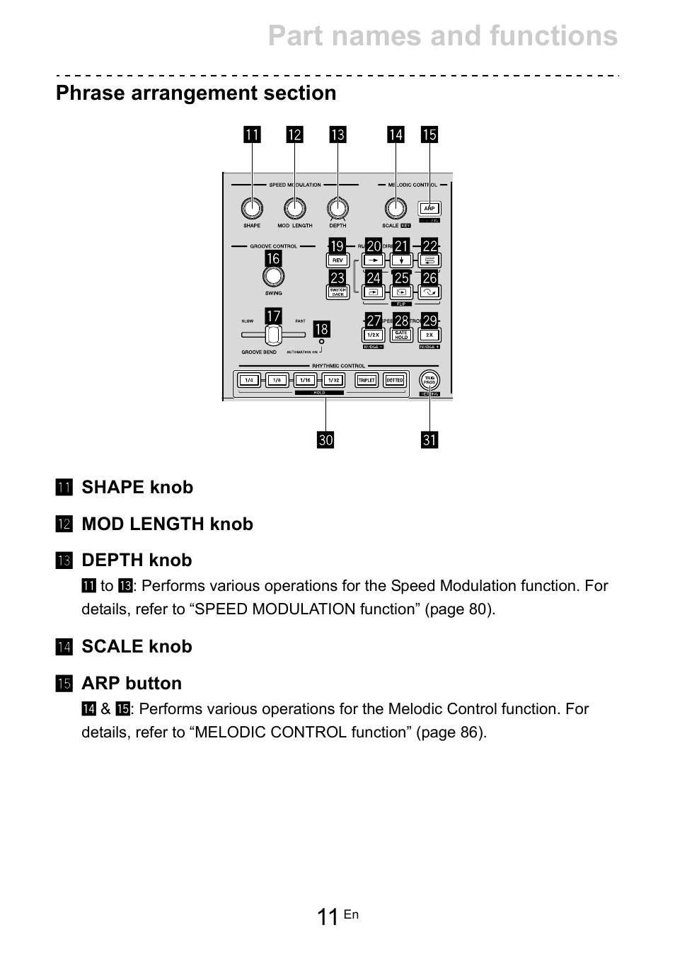 Phrase arrangement section, Part names and functions | Pioneer Toraiz SQUID - Creative Multitrack Sequencer User Manual | Page 11 / 177