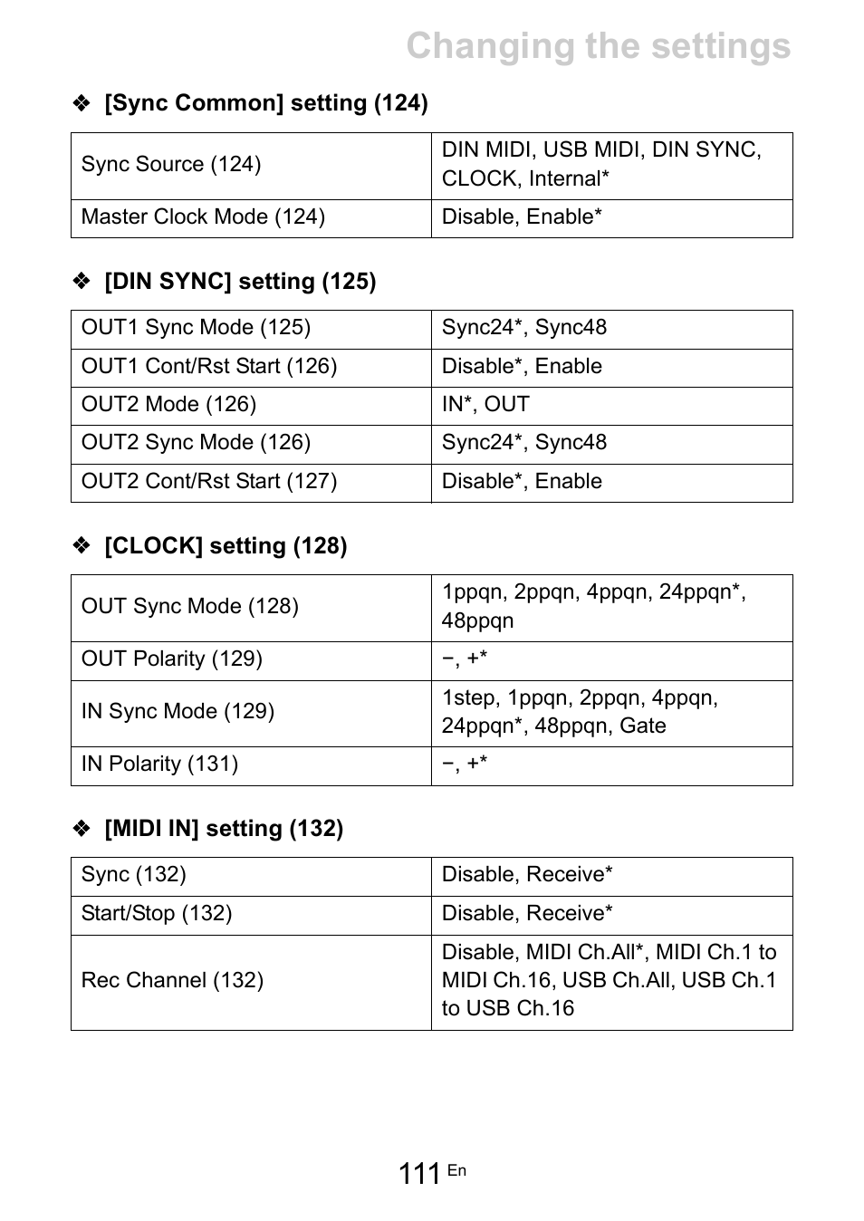 Sync common] setting (124), Din sync] setting (125), Clock] setting (128) | Midi in] setting (132), Changing the settings | Pioneer Toraiz SQUID - Creative Multitrack Sequencer User Manual | Page 111 / 177