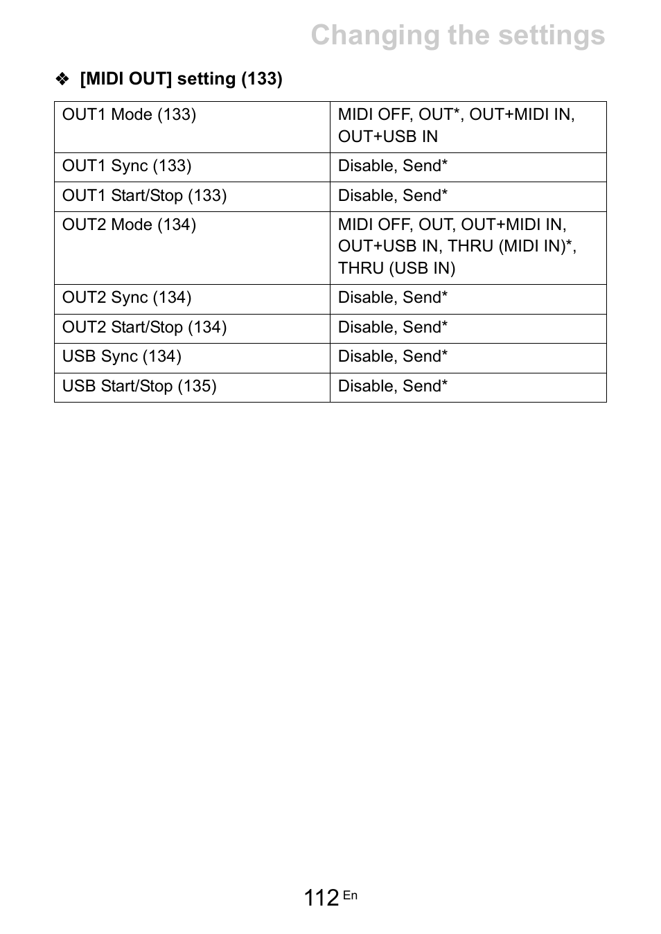 Midi out] setting (133), Changing the settings | Pioneer Toraiz SQUID - Creative Multitrack Sequencer User Manual | Page 112 / 177