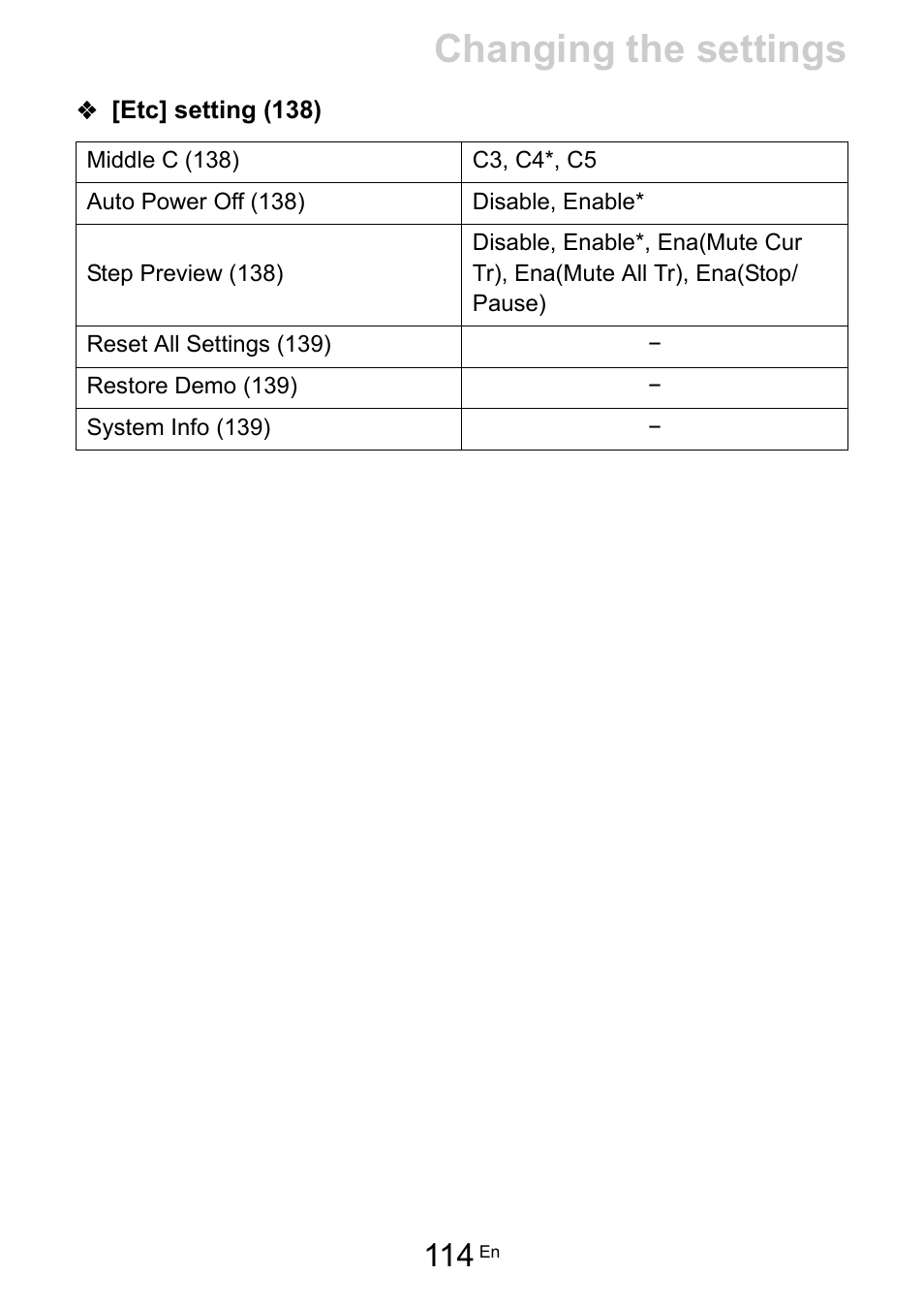 Etc] setting (138), Changing the settings | Pioneer Toraiz SQUID - Creative Multitrack Sequencer User Manual | Page 114 / 177