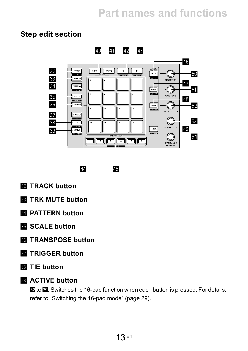 Step edit section, Part names and functions | Pioneer Toraiz SQUID - Creative Multitrack Sequencer User Manual | Page 13 / 177