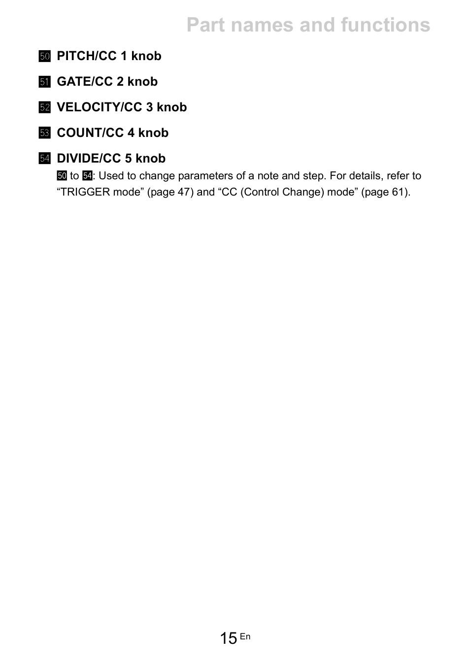 Part names and functions | Pioneer Toraiz SQUID - Creative Multitrack Sequencer User Manual | Page 15 / 177