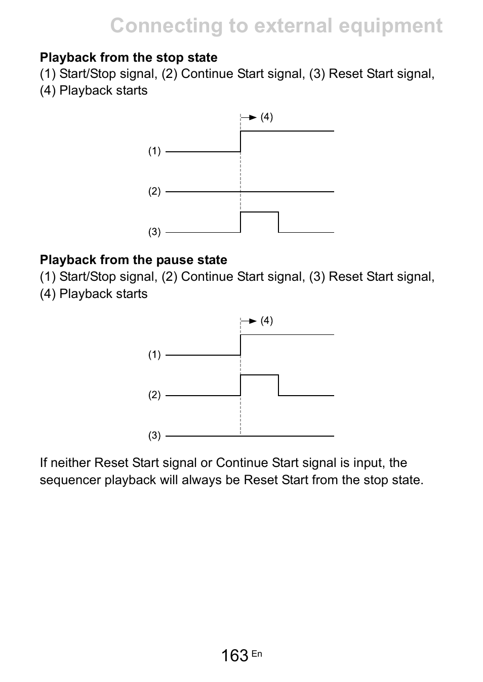 Connecting to external equipment | Pioneer Toraiz SQUID - Creative Multitrack Sequencer User Manual | Page 163 / 177