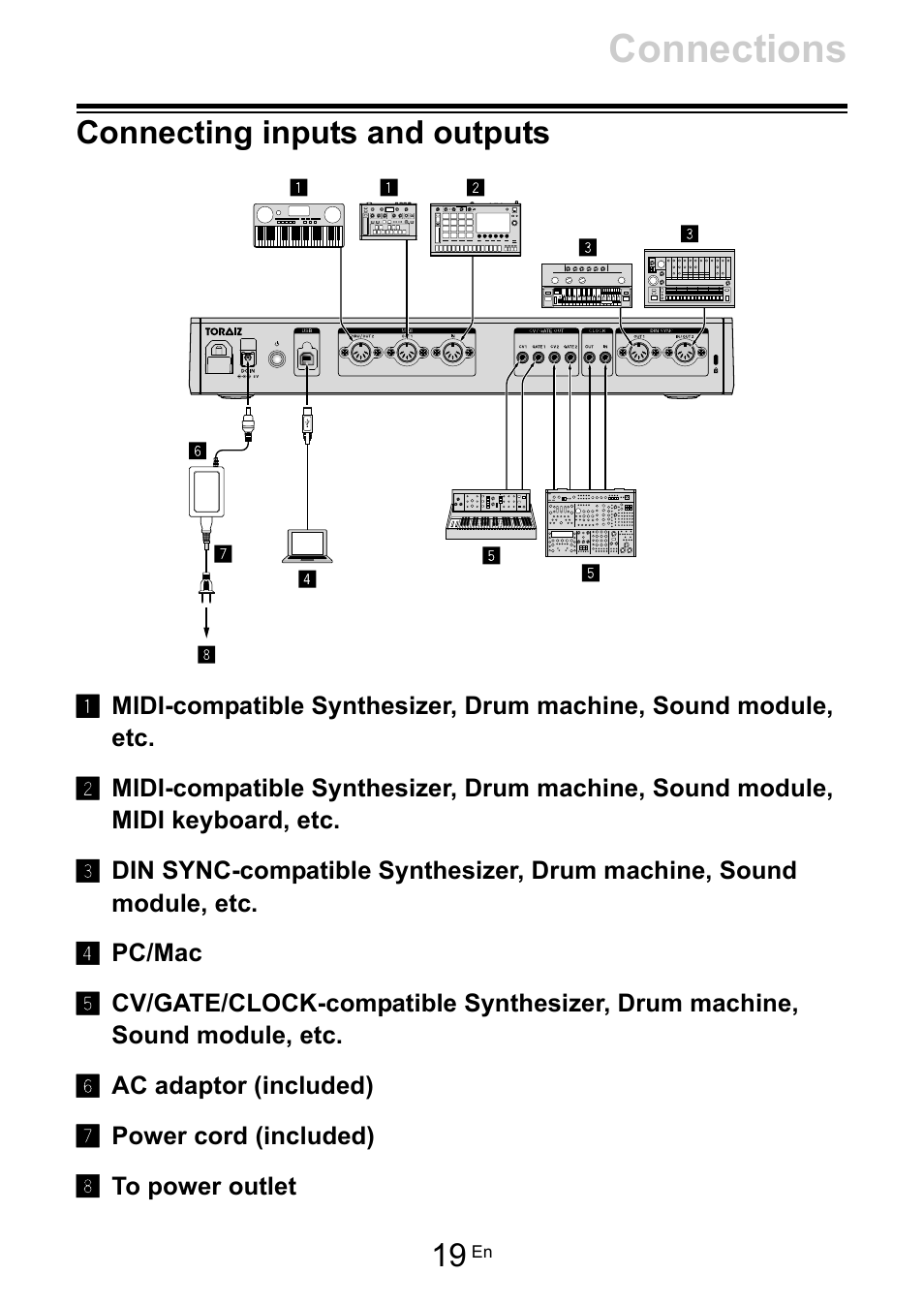 Connecting inputs and outputs, Connections | Pioneer Toraiz SQUID - Creative Multitrack Sequencer User Manual | Page 19 / 177