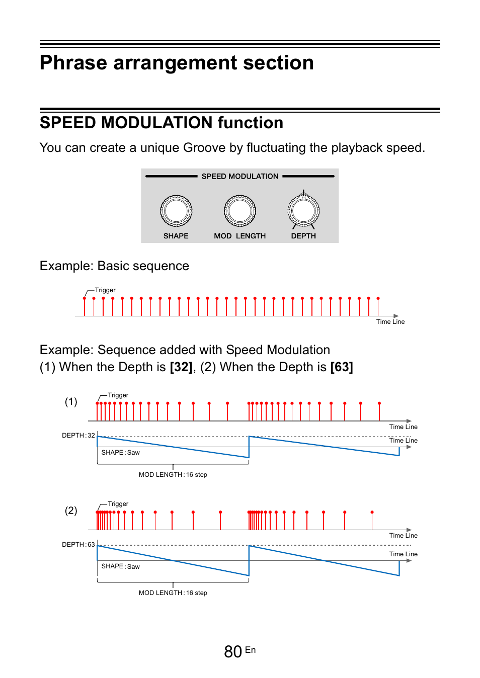 Phrase arrangement section, Speed modulation function | Pioneer Toraiz SQUID - Creative Multitrack Sequencer User Manual | Page 80 / 177