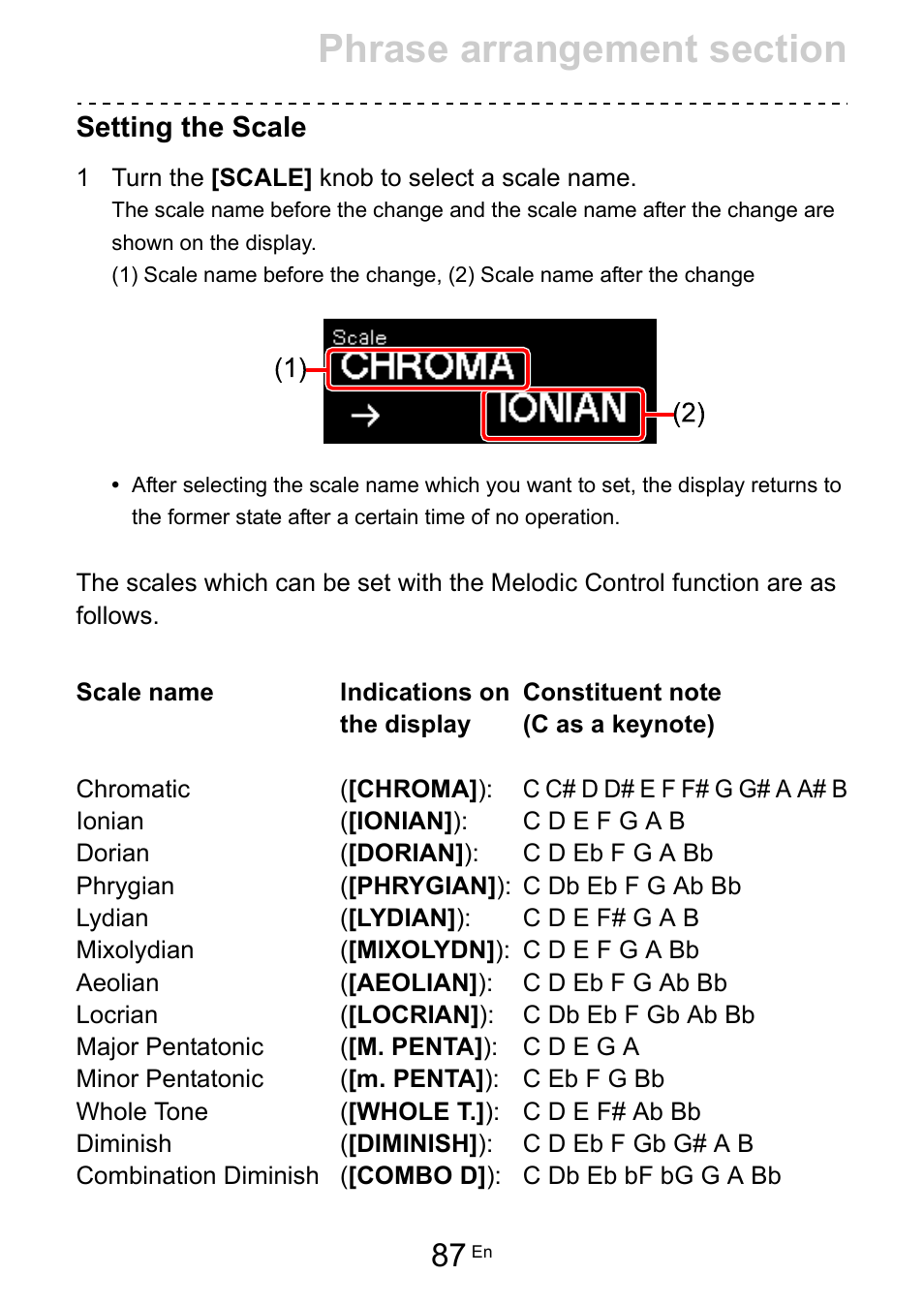Setting the scale | Pioneer Toraiz SQUID - Creative Multitrack Sequencer User Manual | Page 87 / 177