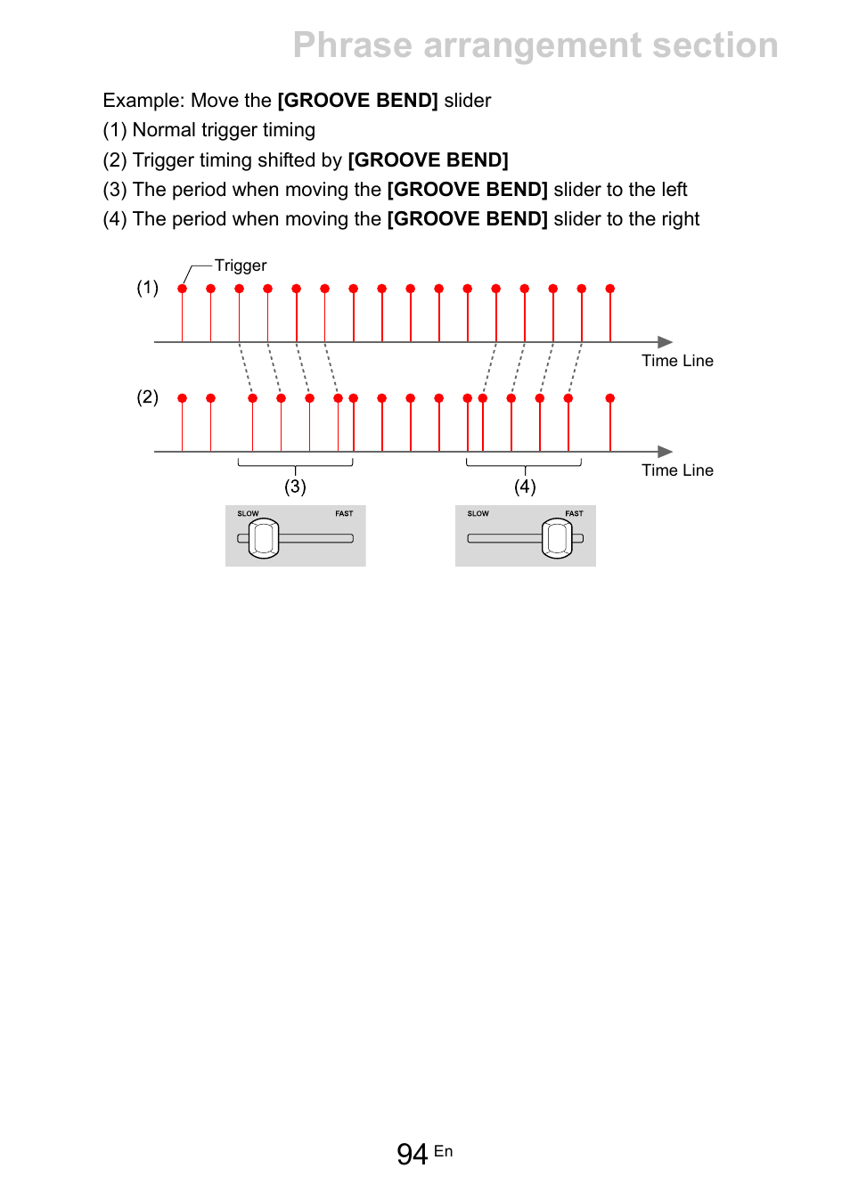 Pioneer Toraiz SQUID - Creative Multitrack Sequencer User Manual | Page 94 / 177