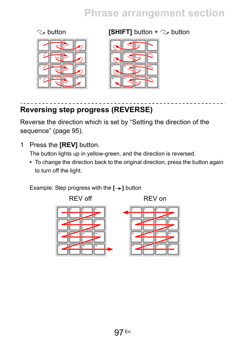 Reversing step progress (reverse) | Pioneer Toraiz SQUID - Creative Multitrack Sequencer User Manual | Page 97 / 177