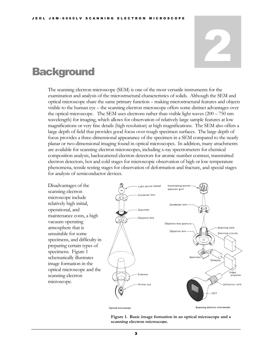 Background | Dell JSM-6060LV User Manual | Page 4 / 12