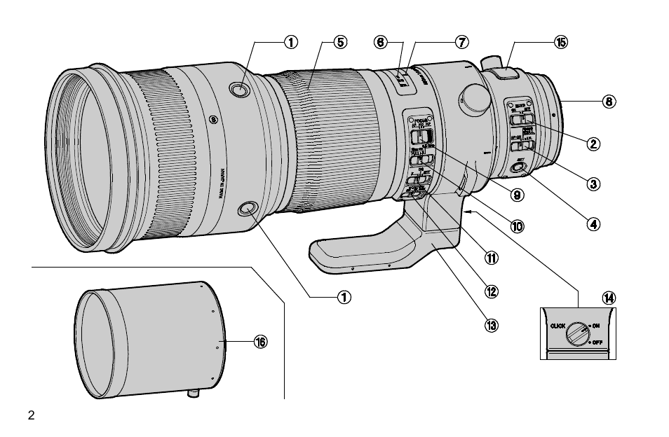 SIGMA 500mm f/4 DG OS HSM Sports Lens for EF User Manual | Page 2 / 100