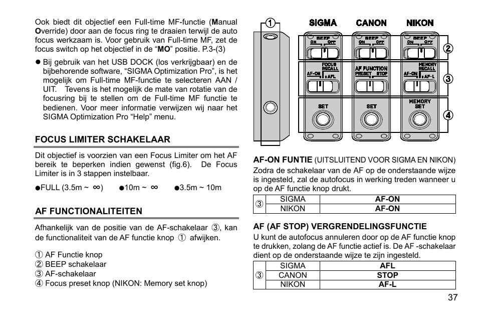 Focus limiter schakelaar, Af functionaliteiten | SIGMA 500mm f/4 DG OS HSM Sports Lens for EF User Manual | Page 37 / 100