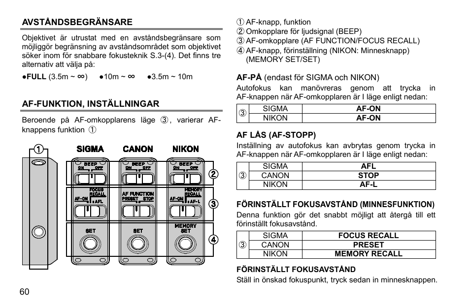 Avståndsbegränsare, Af-funktion, inställningar | SIGMA 500mm f/4 DG OS HSM Sports Lens for EF User Manual | Page 60 / 100