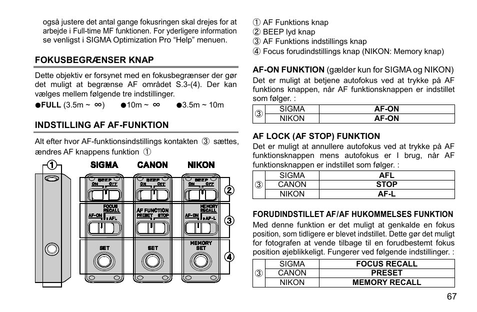 Fokusbegrænser knap, Indstilling af af-funktion | SIGMA 500mm f/4 DG OS HSM Sports Lens for EF User Manual | Page 67 / 100