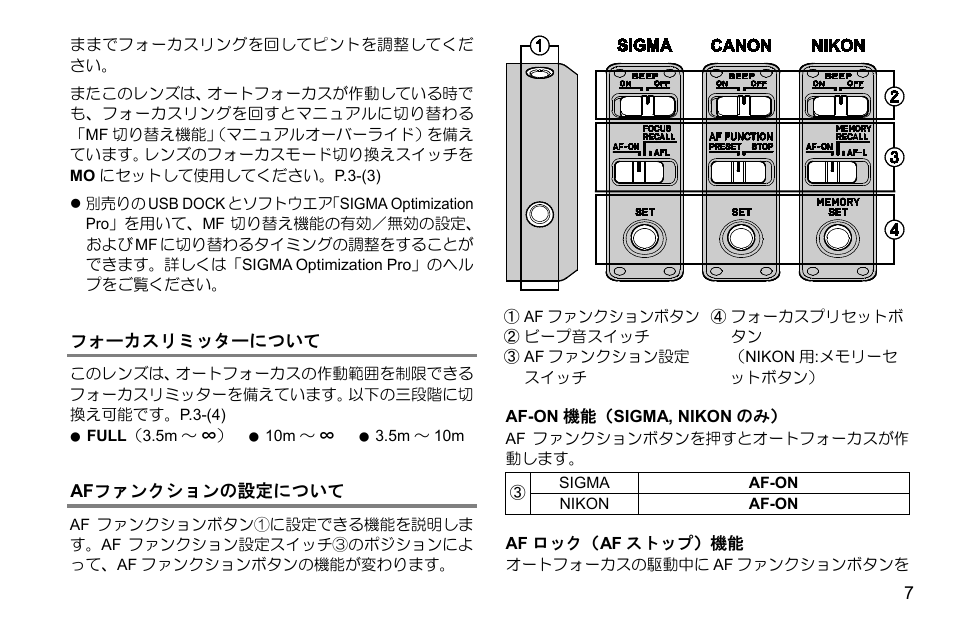 フォーカスリミッターについて, Afファンクションの設定について | SIGMA 500mm f/4 DG OS HSM Sports Lens for EF User Manual | Page 7 / 100