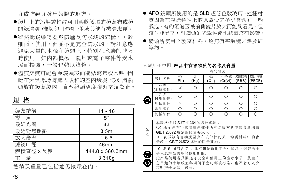 體積及重量已包括適馬接環在內 | SIGMA 500mm f/4 DG OS HSM Sports Lens for EF User Manual | Page 78 / 100