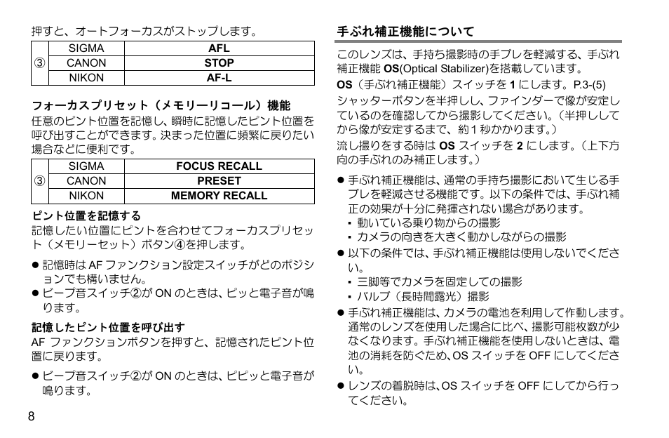 手ぶれ補正機能について | SIGMA 500mm f/4 DG OS HSM Sports Lens for EF User Manual | Page 8 / 100