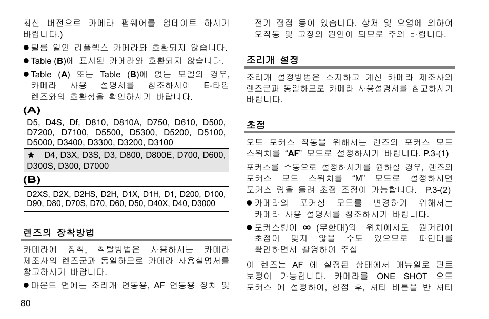 렌즈의 장착방법, 조리개 설정 | SIGMA 500mm f/4 DG OS HSM Sports Lens for EF User Manual | Page 80 / 100