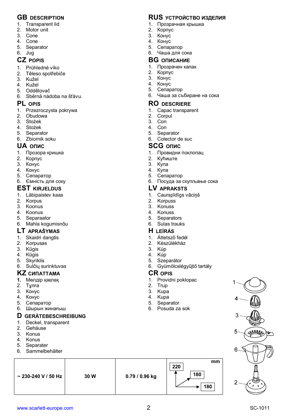 Ua scg, Kz cr | Scarlett SC-1011 User Manual | Page 2 / 14