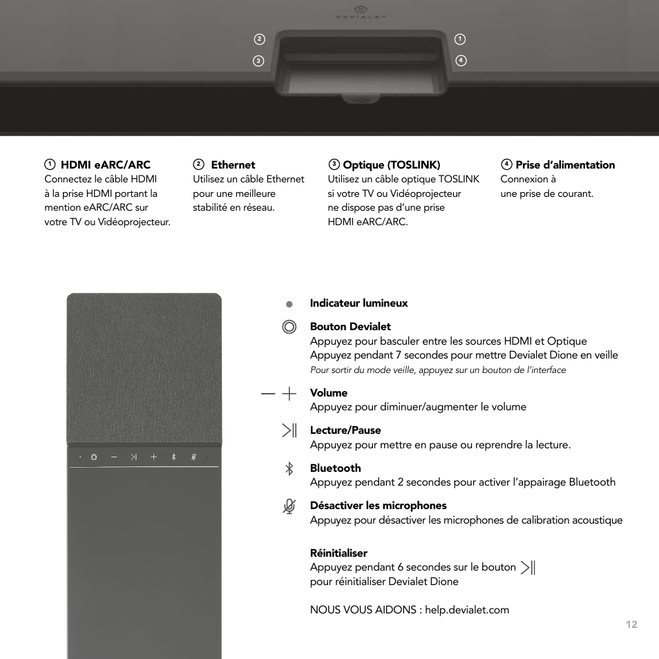 Devialet Dione 950W Virtual 5.1.2-Channel Soundbar User Manual | Page 12 / 36