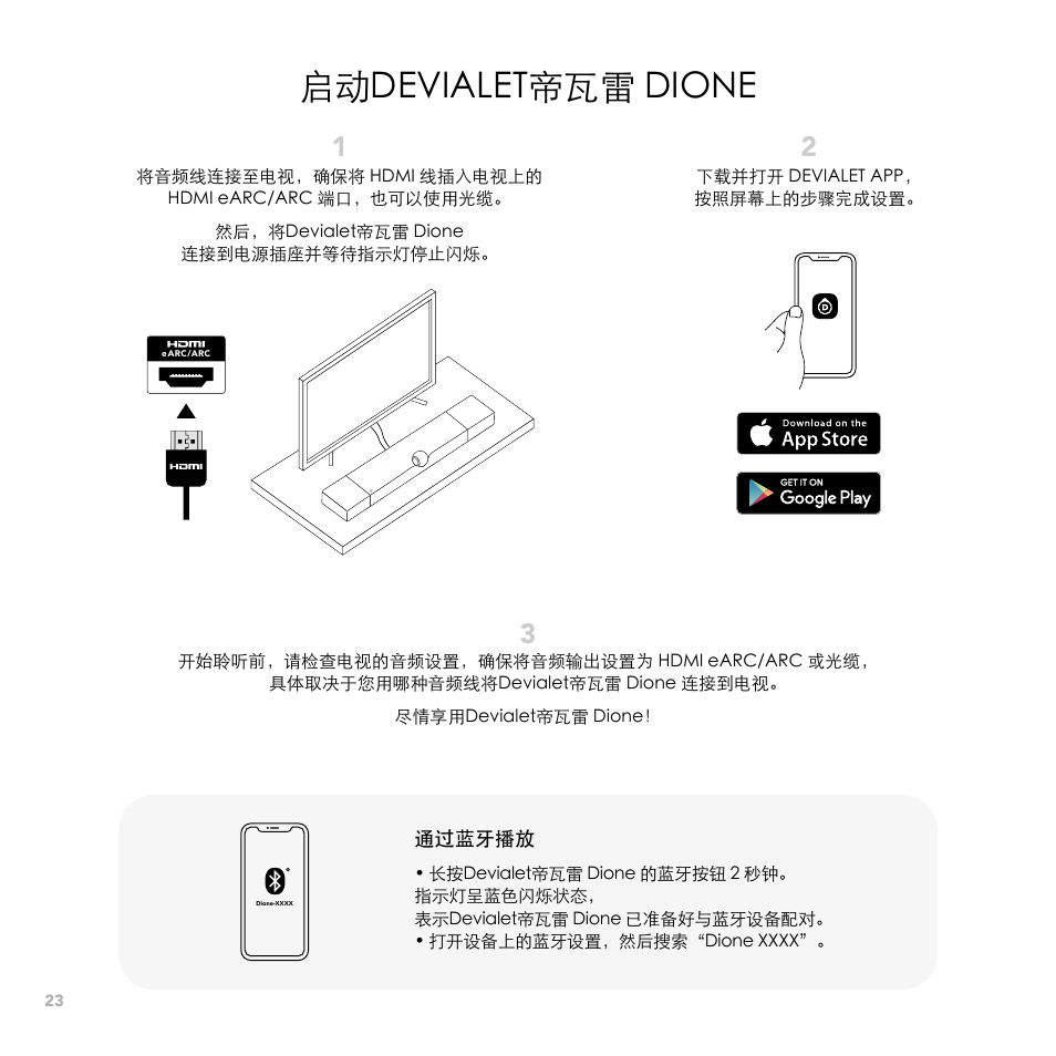 启动devialet帝瓦雷 dione | Devialet Dione 950W Virtual 5.1.2-Channel Soundbar User Manual | Page 23 / 36