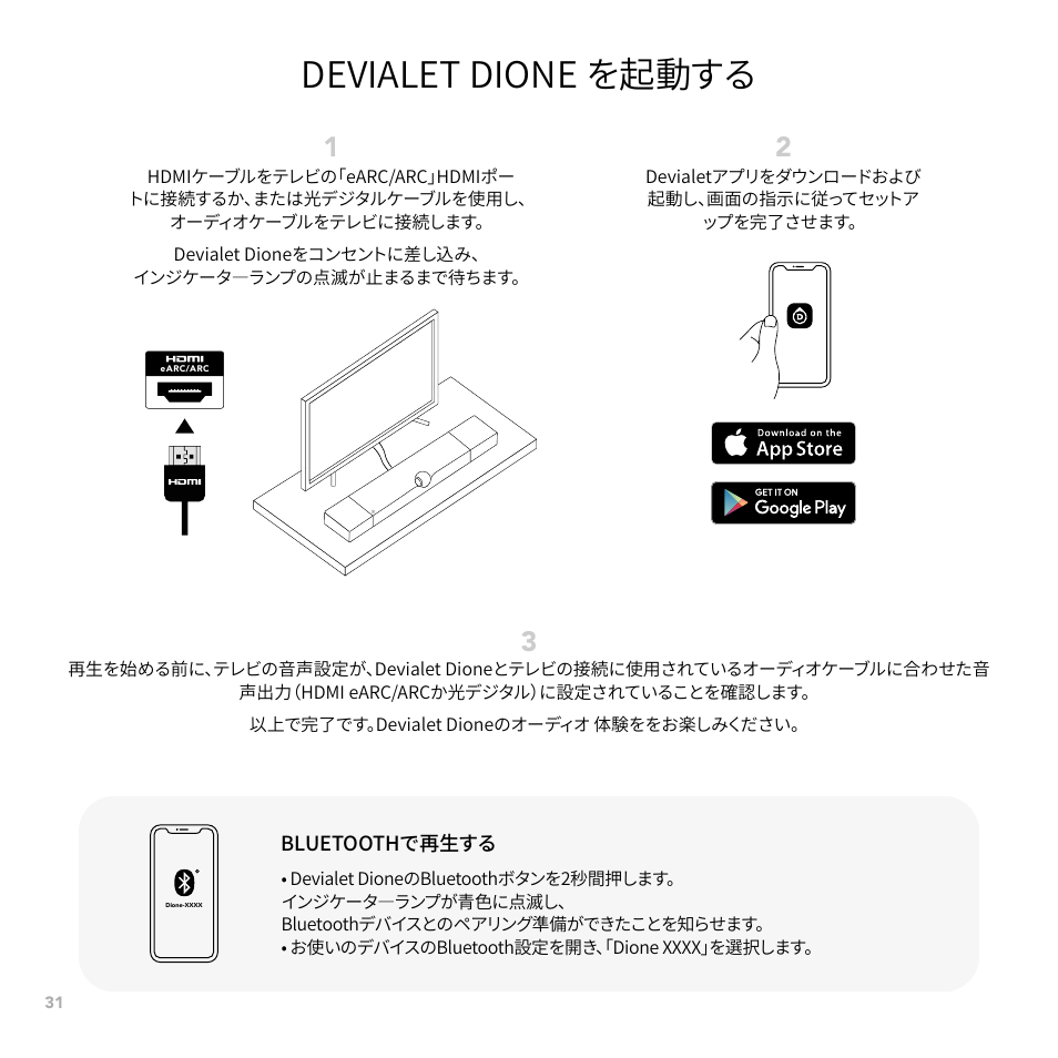 Devialet Dione 950W Virtual 5.1.2-Channel Soundbar User Manual | Page 31 / 36