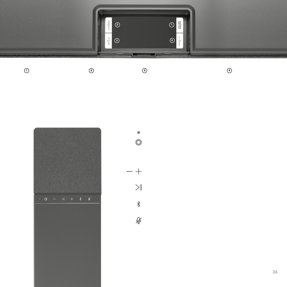 Devialet Dione 950W Virtual 5.1.2-Channel Soundbar User Manual | Page 36 / 36