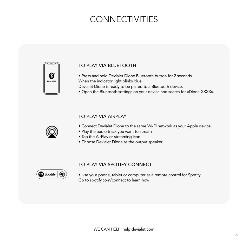 Connectivities | Devialet Dione 950W Virtual 5.1.2-Channel Soundbar User Manual | Page 6 / 36