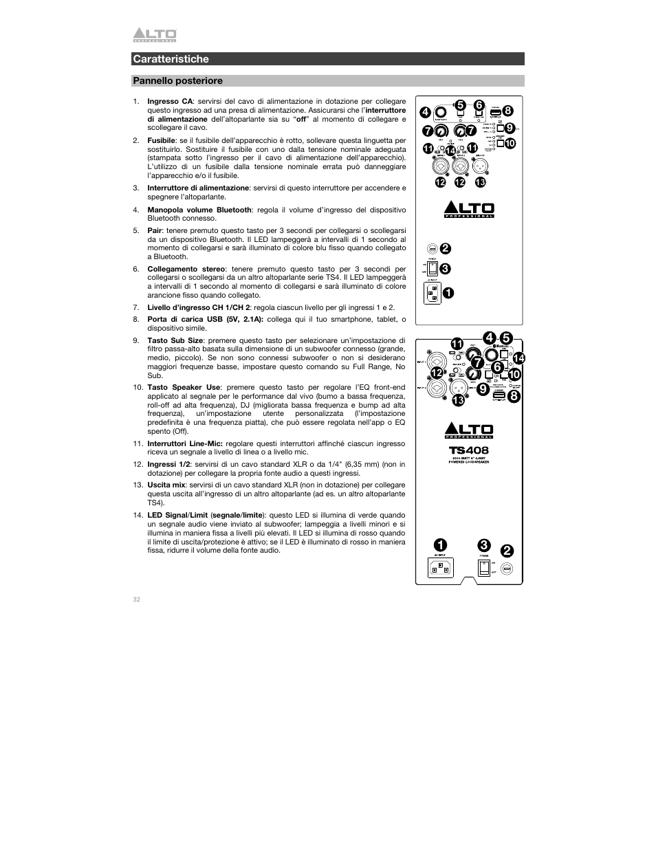 Caratteristiche, Pannello posteriore | Alto Professional Alto TS412 2500W 12" 2-Way Active Loudspeaker with Bluetooth User Manual | Page 32 / 48