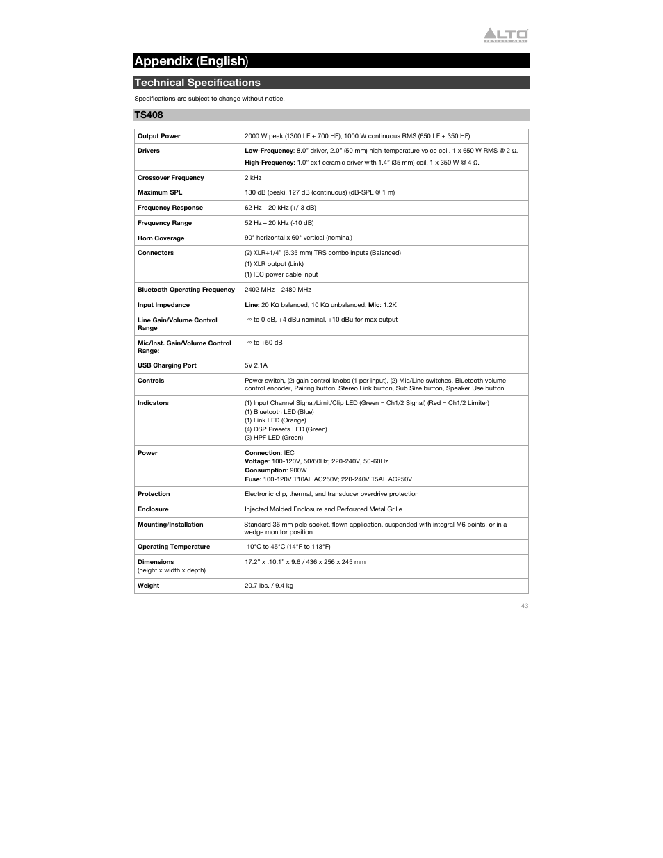 Appendix (english), Technical specifications, Ts408 | Appendix ( english ) | Alto Professional Alto TS412 2500W 12" 2-Way Active Loudspeaker with Bluetooth User Manual | Page 43 / 48
