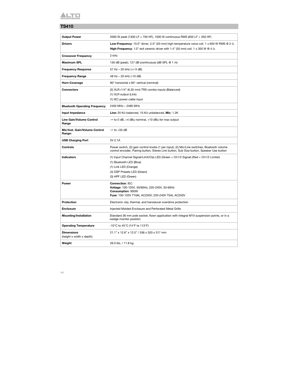 Ts410 | Alto Professional Alto TS412 2500W 12" 2-Way Active Loudspeaker with Bluetooth User Manual | Page 44 / 48