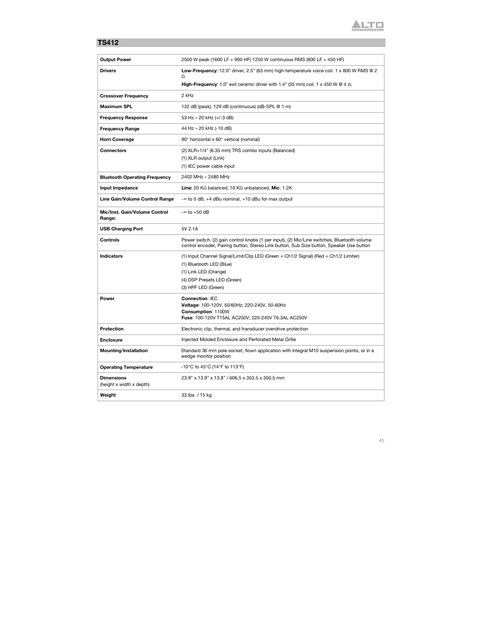 Ts412 | Alto Professional Alto TS412 2500W 12" 2-Way Active Loudspeaker with Bluetooth User Manual | Page 45 / 48