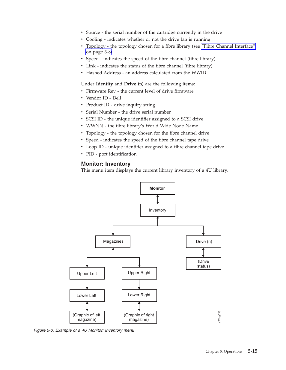 Monitor: inventory, Example, Monitor | Inventory, Menu | Dell TL2000 User Manual | Page 101 / 264