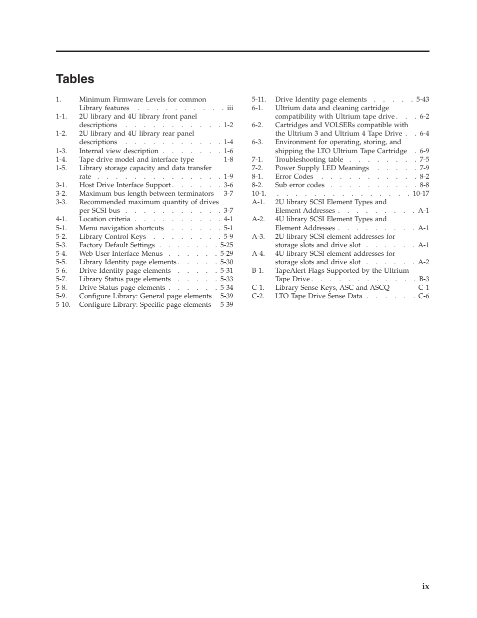 Tables | Dell TL2000 User Manual | Page 11 / 264
