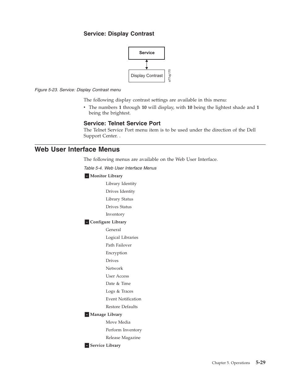 Service: display contrast, Service: telnet service port, Web user interface menus | User, Interface, Menus, Service, Display, Contrast, Menu | Dell TL2000 User Manual | Page 115 / 264
