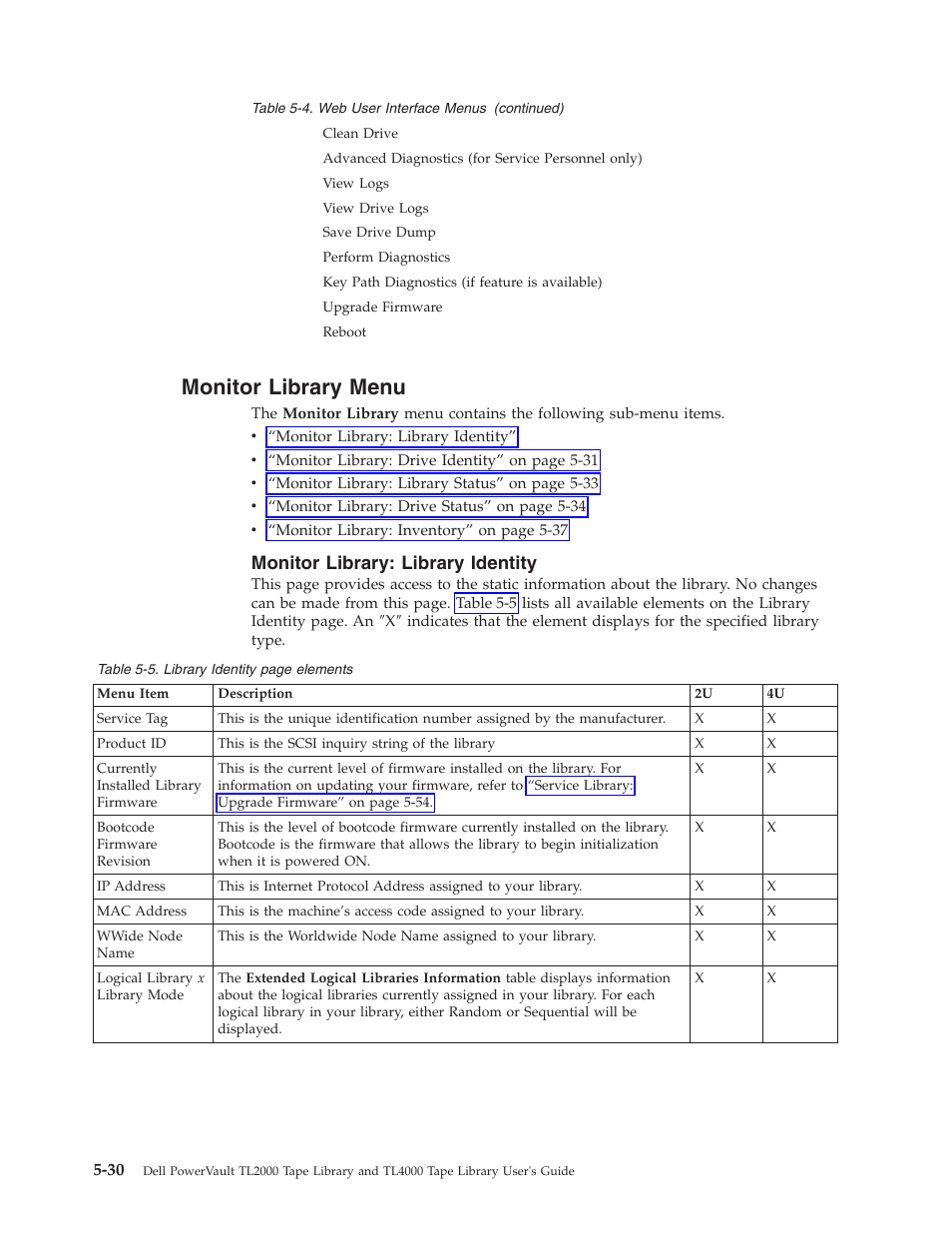 Monitor library menu, Monitor library: library identity, Monitor | Library, Menu, Identity, Elements | Dell TL2000 User Manual | Page 116 / 264