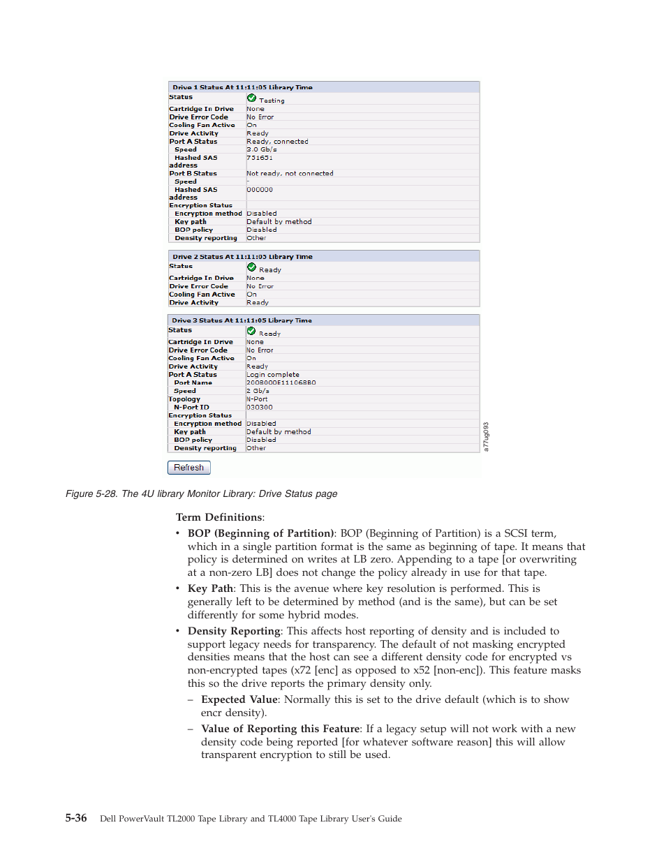Library, Monitor, Drive | Status | Dell TL2000 User Manual | Page 122 / 264