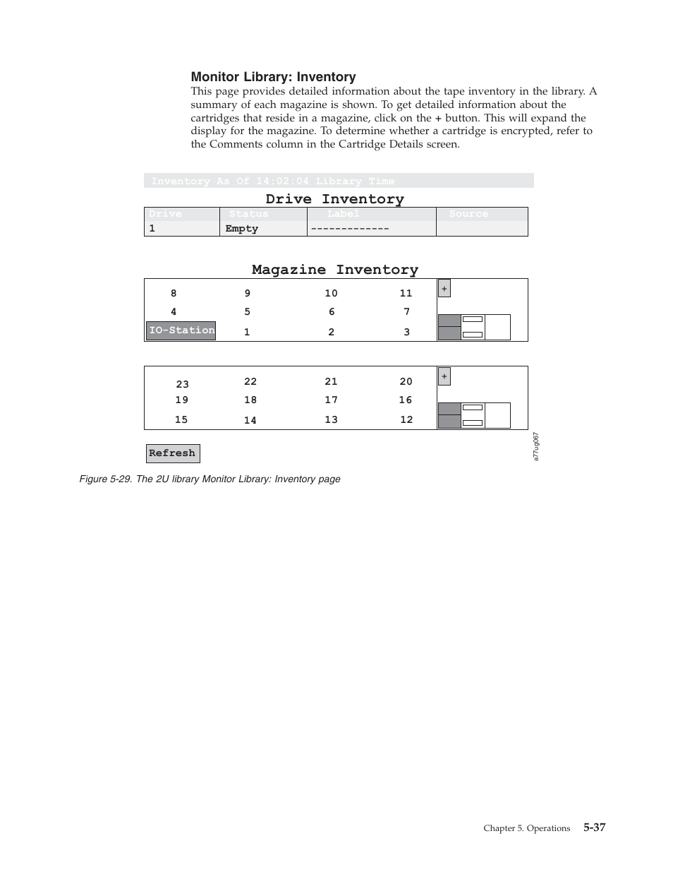 Monitor library: inventory, Library, Monitor | Inventory, Drive inventory, Magazine inventory | Dell TL2000 User Manual | Page 123 / 264