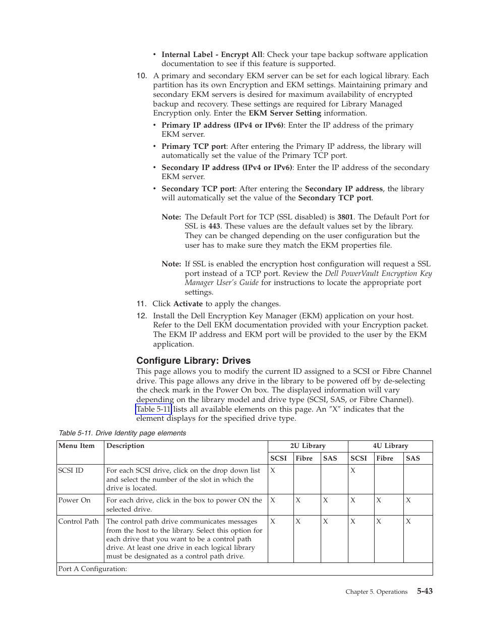 Configure library: drives, Drive, Identity | Elements, Configure, Library, Drives | Dell TL2000 User Manual | Page 129 / 264