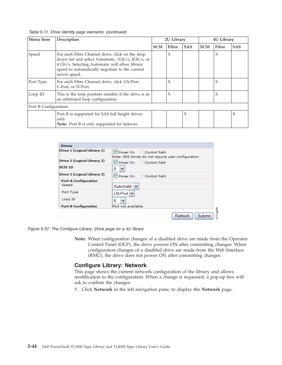 Configure library: network, Configure, Library | Drive, Network | Dell TL2000 User Manual | Page 130 / 264