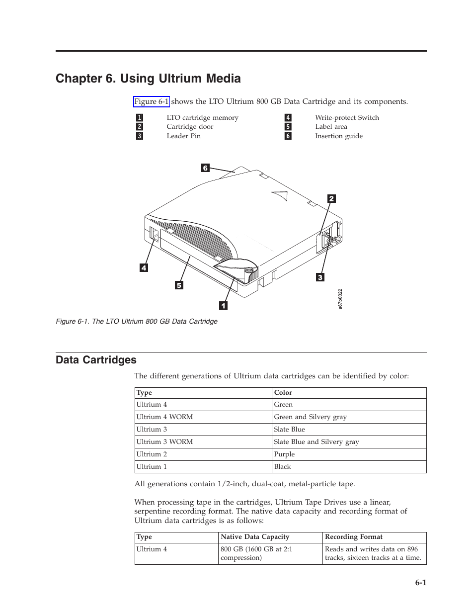 Chapter 6. using ultrium media, Data cartridges, Chapter | Using, Ultrium, Media, Data, Cartridges, Cartridge | Dell TL2000 User Manual | Page 145 / 264