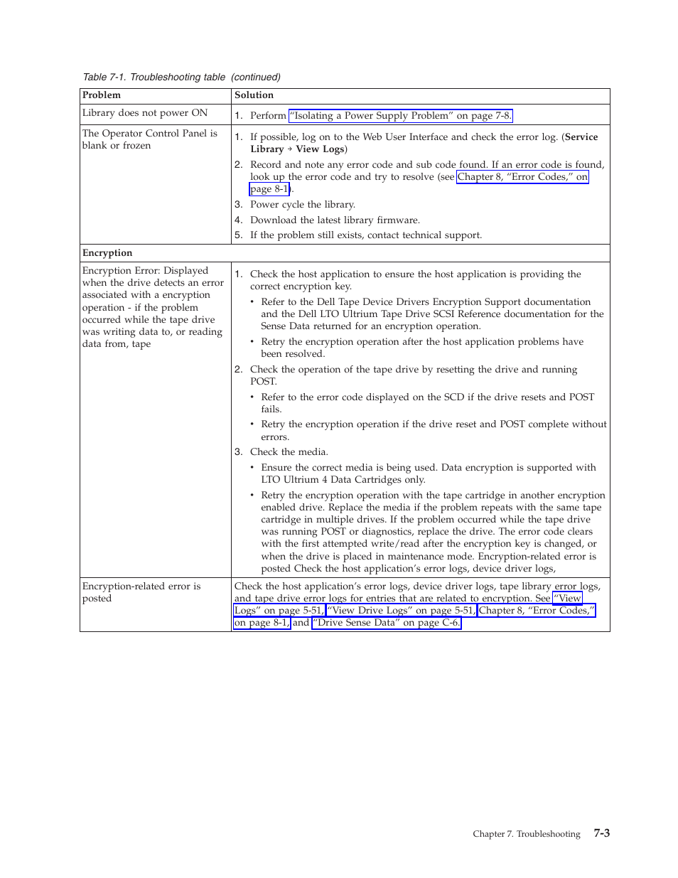 Dell TL2000 User Manual | Page 157 / 264
