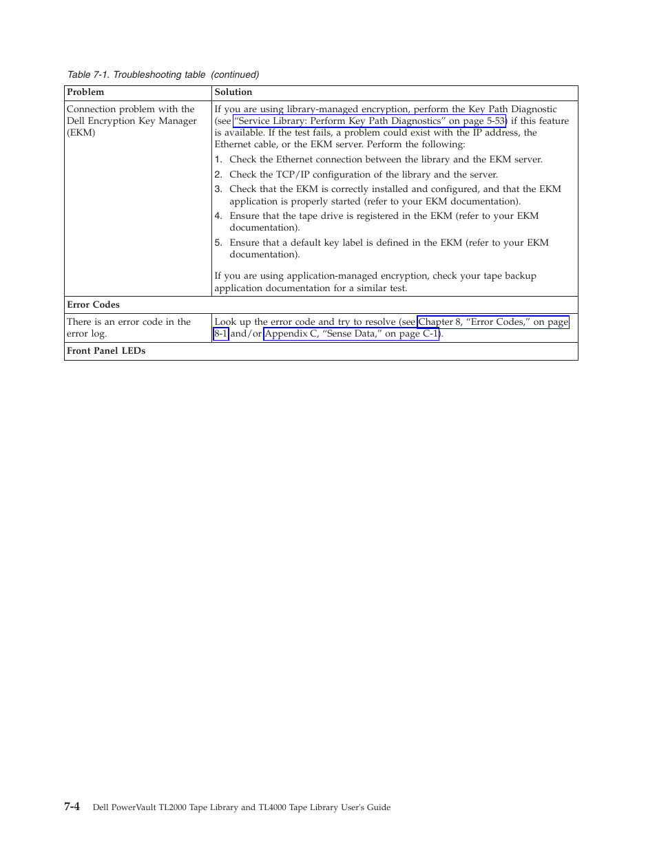 Dell TL2000 User Manual | Page 158 / 264