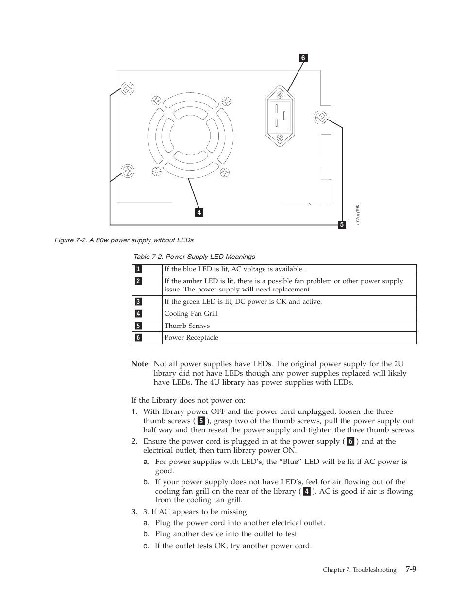 Power, Supply, Without | Leds, Meanings | Dell TL2000 User Manual | Page 163 / 264